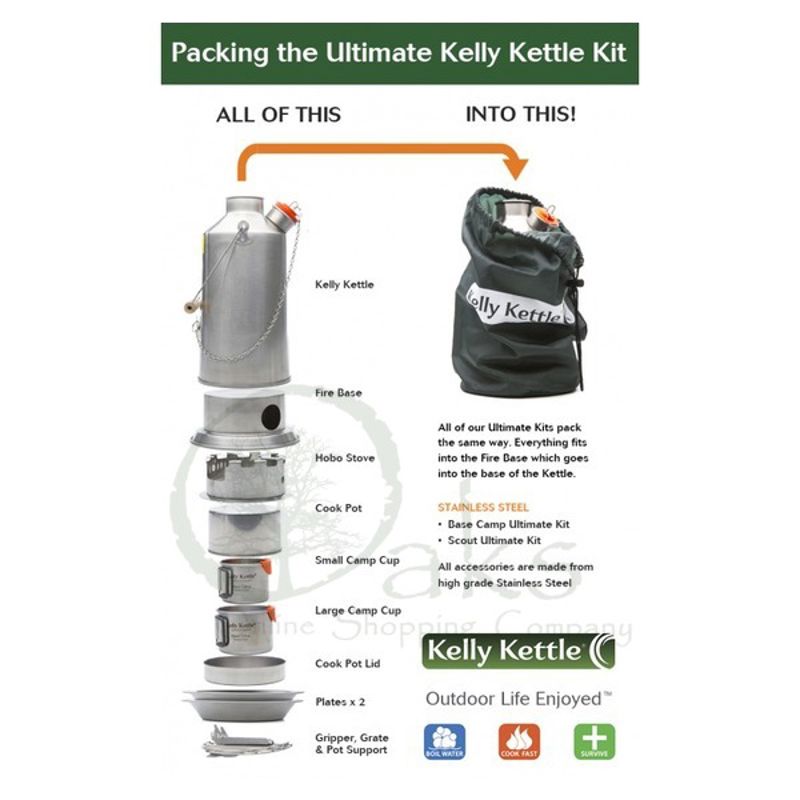 Ultimate Kelly Kettle Kits
